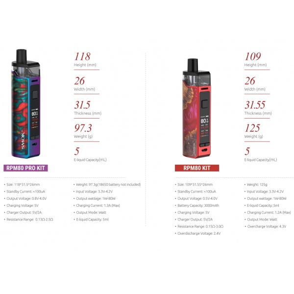 smok_rpm80_pro_spec